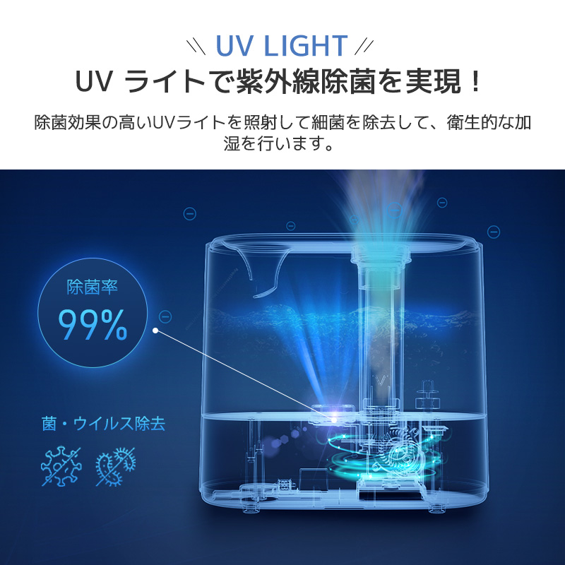 加湿器 卓上 一体型 加湿量無段階調節 大容量 4.5L Max43h連続 上