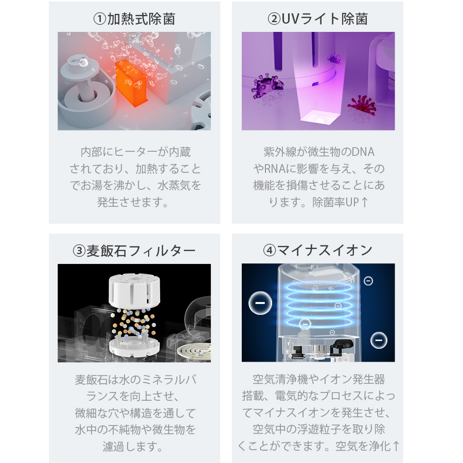 加湿器 大容量 卓上 6L 加湿機 ハイブリッド加湿器 スチーム式