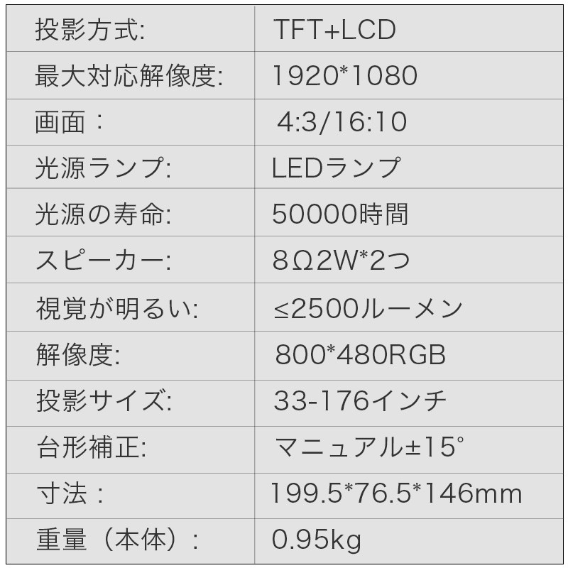 KYOKA プロジェクター 小型 家庭用 1080P フルHD 2400ルーメン 高画質