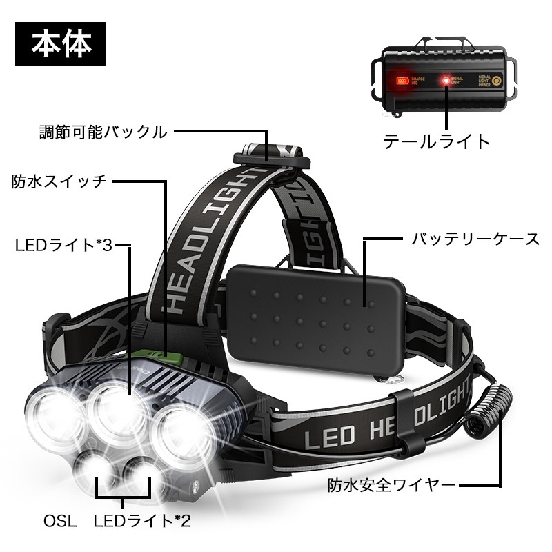 新型5灯」 LEDヘッドライト USB充電式 LED ヘッドランプ 高輝度 ヘッドライト 充電式 8点灯モード 防災 登山 釣り 夜釣り キャンプ  ランタン 非常時用 :B1WTTDHe:Usamdirect - 通販 - Yahoo!ショッピング