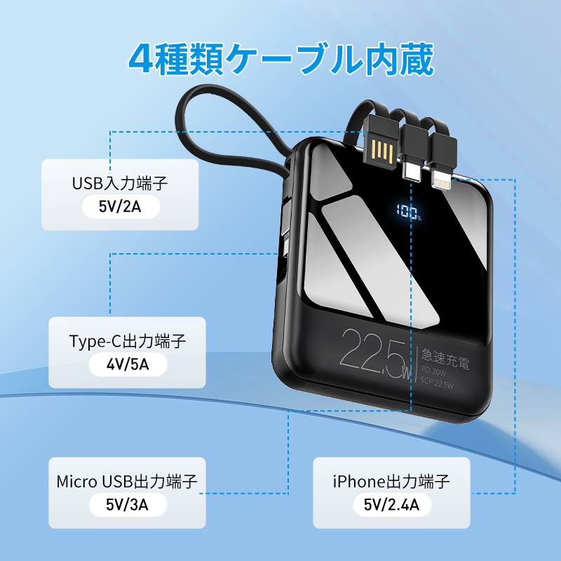 モバイルバッテリー 20000mAh 小型 ケーブル内蔵 大容量 軽量 5台 