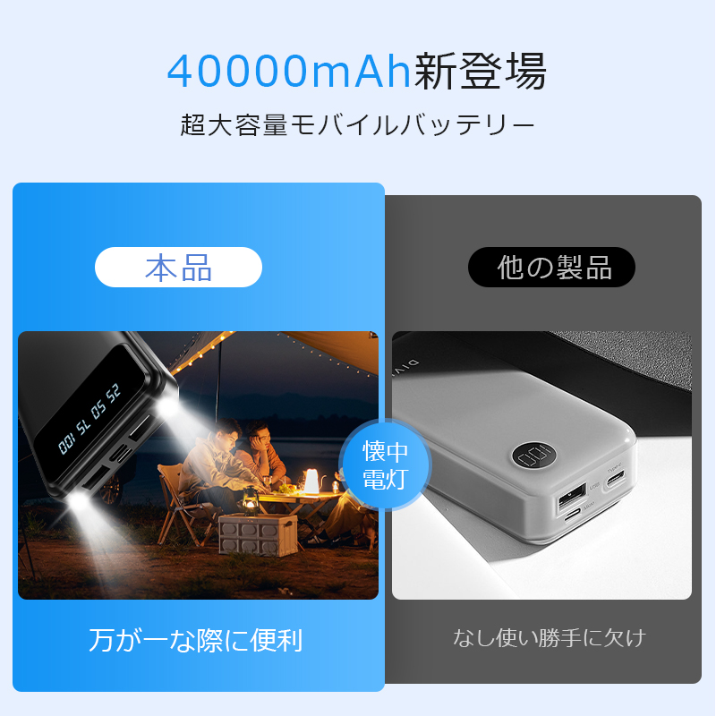Amazon | モバイルバッテリー 40000mAh 大容量 PD 65W出力 QC3.0