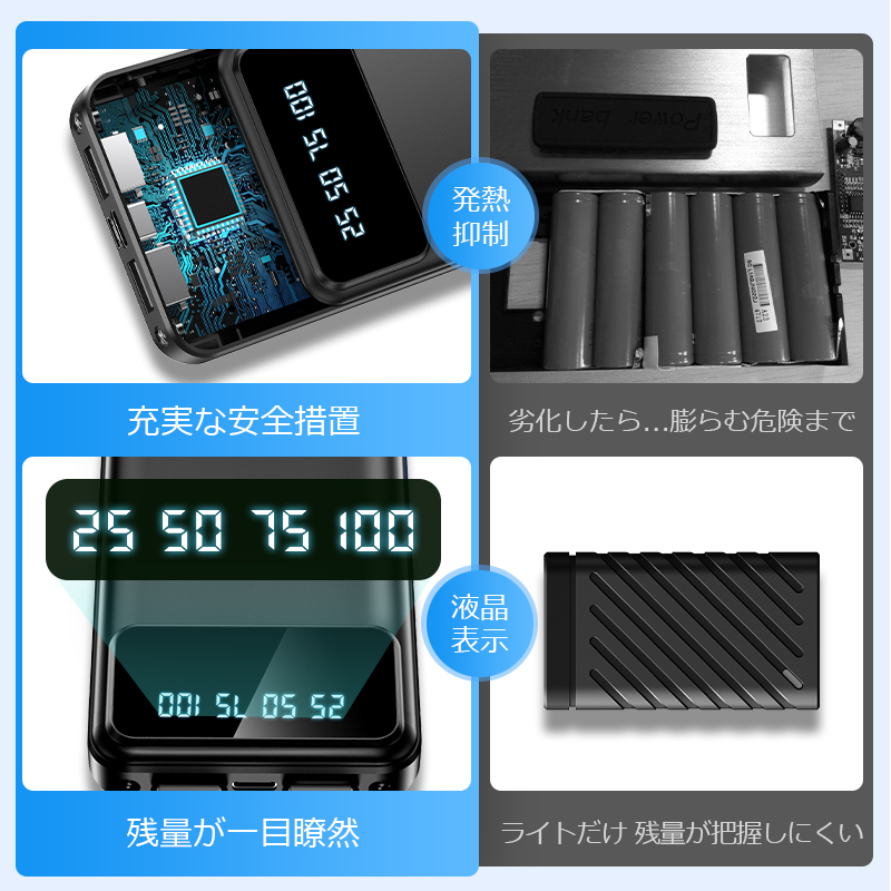モバイルバッテリー 大容量 軽量 40000mAh 急速充電 2台同時充電