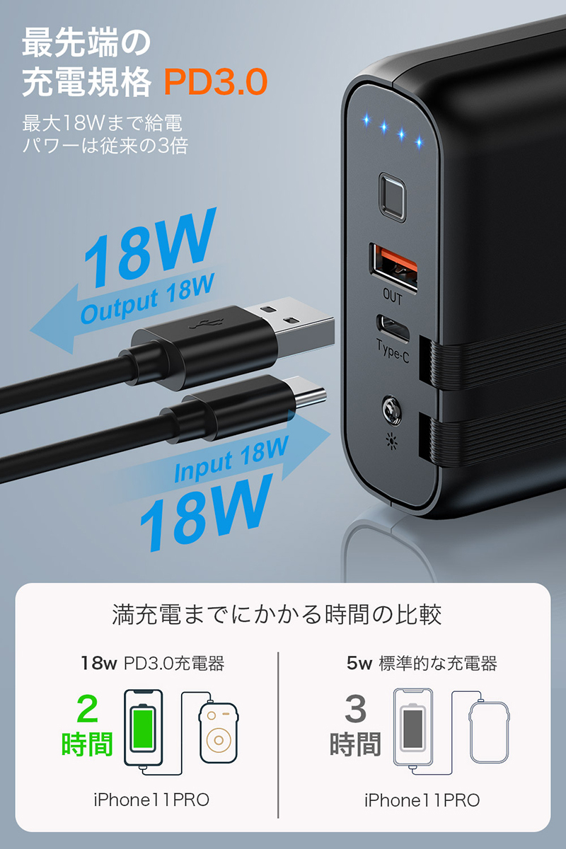 モバイルバッテリー コンセント ACアダプター 9600mAh PD対応18W&