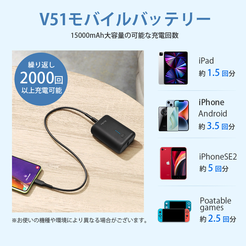 モバイルバッテリー 軽量 15000mAh 小型 急速充電 大容量 急速充電器