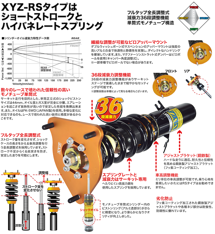 XYZ 車高調 スイフト スイフトスポーツ ZC11 ZC21 ZC71 ZC31 ZD11 ZD21 XYZ 車高調 スイフト スイフトスポーツ ZC11 ZC21 ZC71 ZC31 ZD11 ZD21