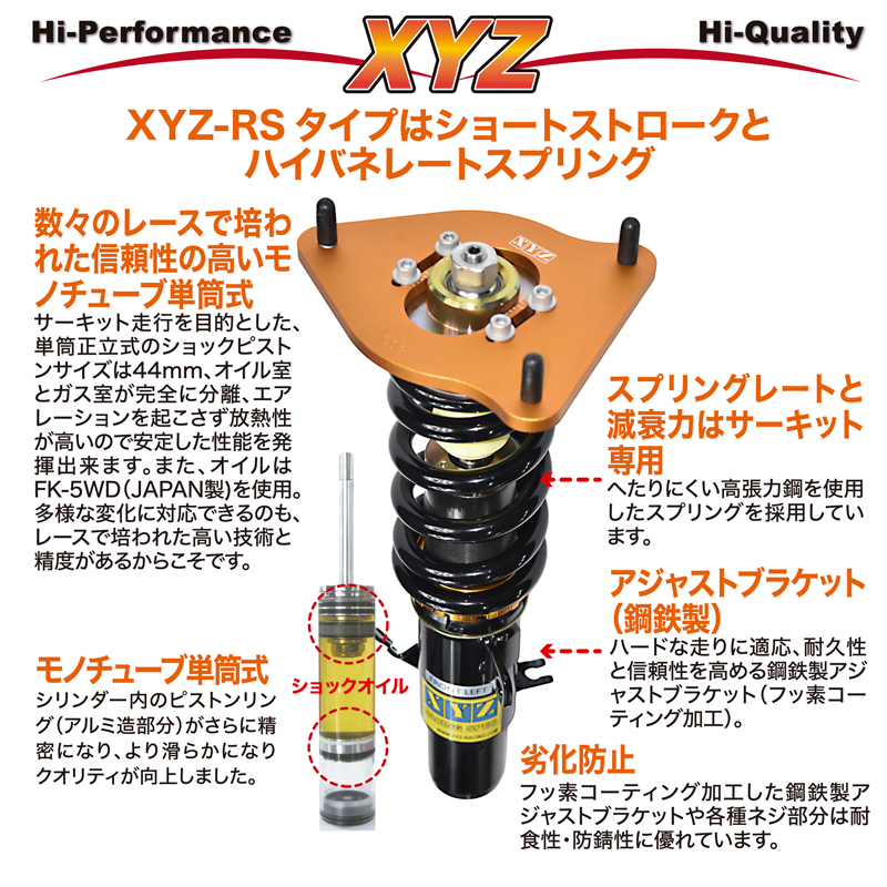 XYZ BMW F10 5シリーズ 用 車高調 ECSキャンセラーセット RS Type RS