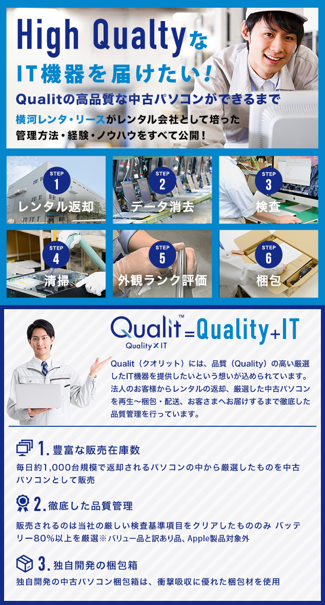 Qualit Yahoo!店 - Yahoo!ショッピング