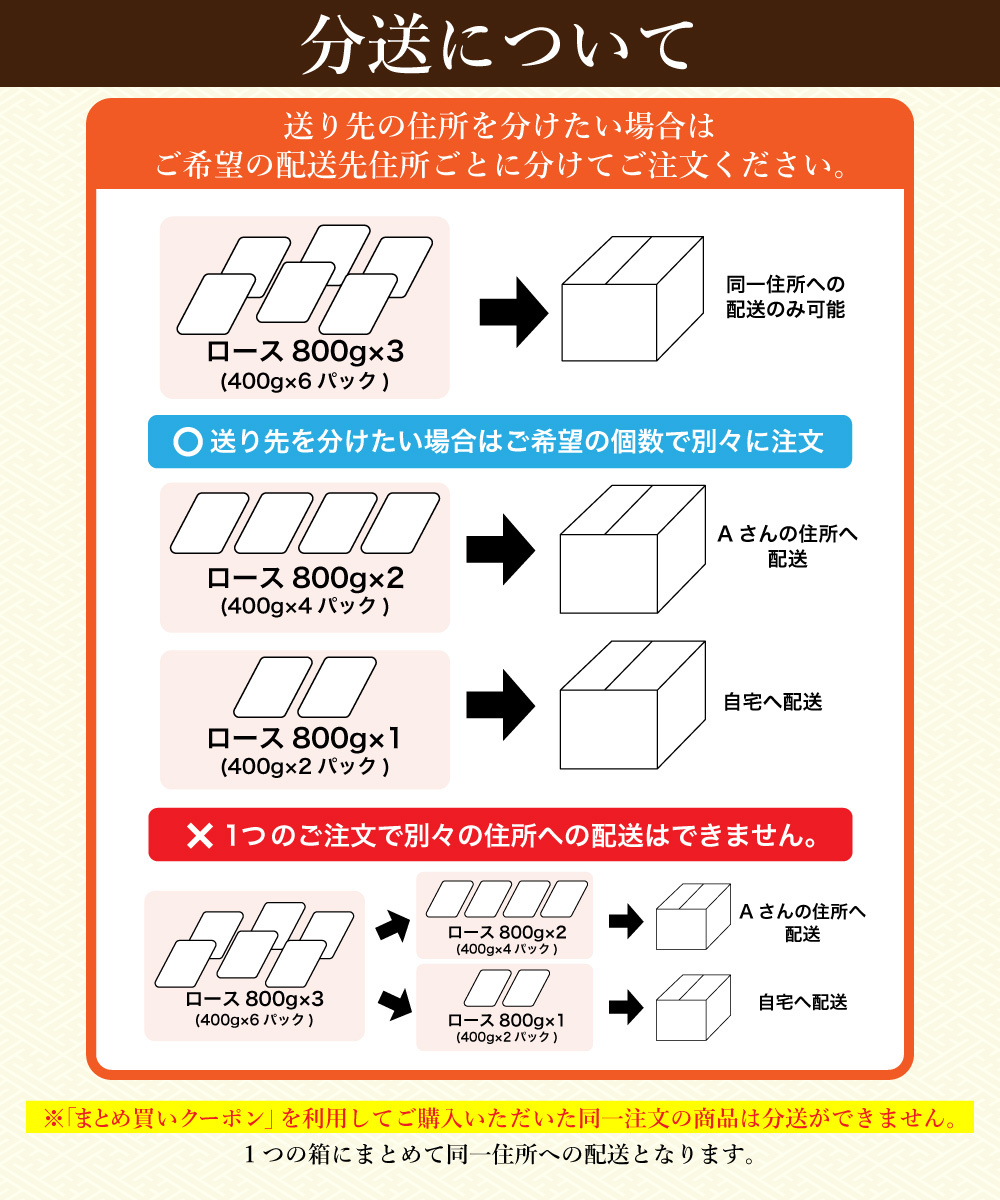 大量仕入れスポット商品 SALE中!! 焼き鳥 鶏肉 炭火焼き 親鶏 100g 国産 九州産 もも肉 むね肉 おつまみ  :tori-sumibi-yaki-1:精肉問屋 犇 ウシミッツ - 通販 - Yahoo!ショッピング