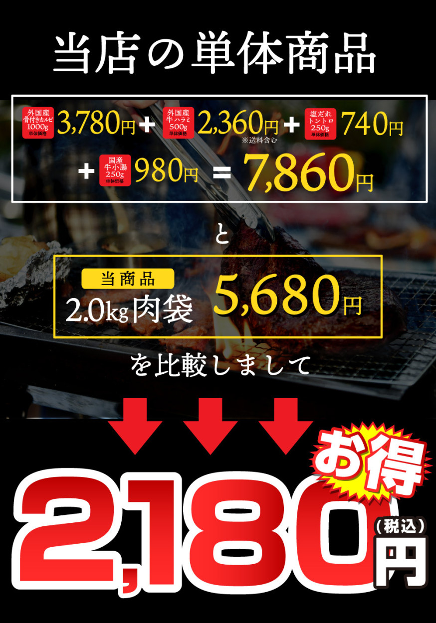 焼肉 牛肉 訳あり 焼肉セット 2kg 4 6人前 ハラミ カルビ モツ q 保障 ホルモン 送料無料 バーベキュー トントロ メガ盛り 福袋