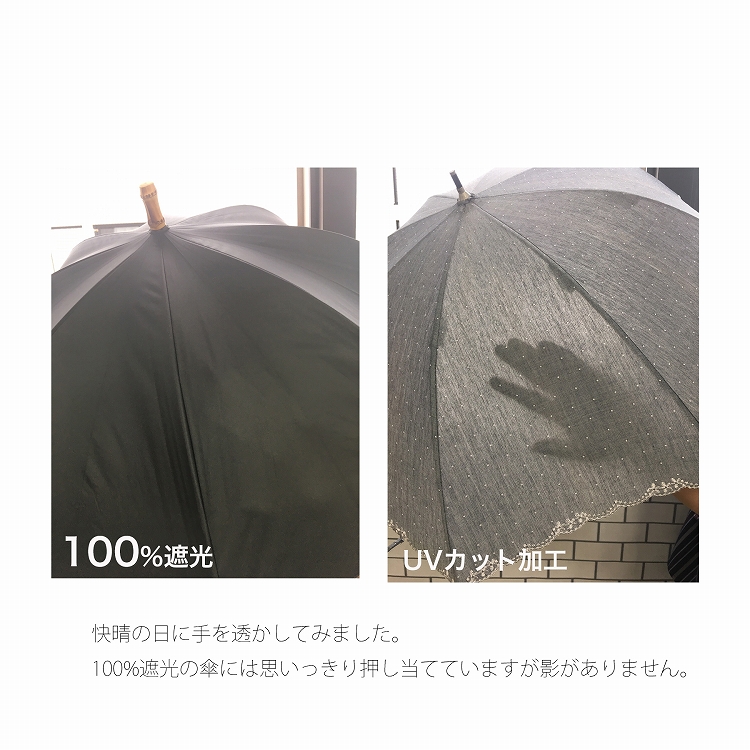 日傘（サブ4画像）