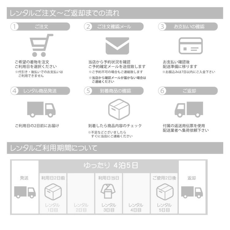 産着 レンタル 女の子 祝着 古典柄 レトロ アンティーク系 6点