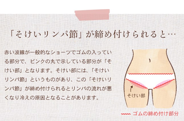フンディーフンディー