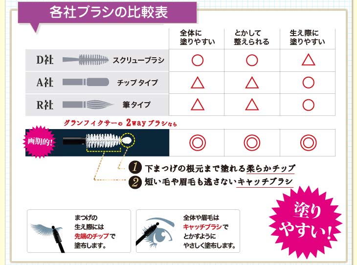 グランフィクサー