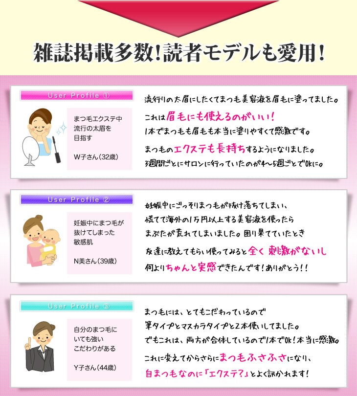 グランフィクサー