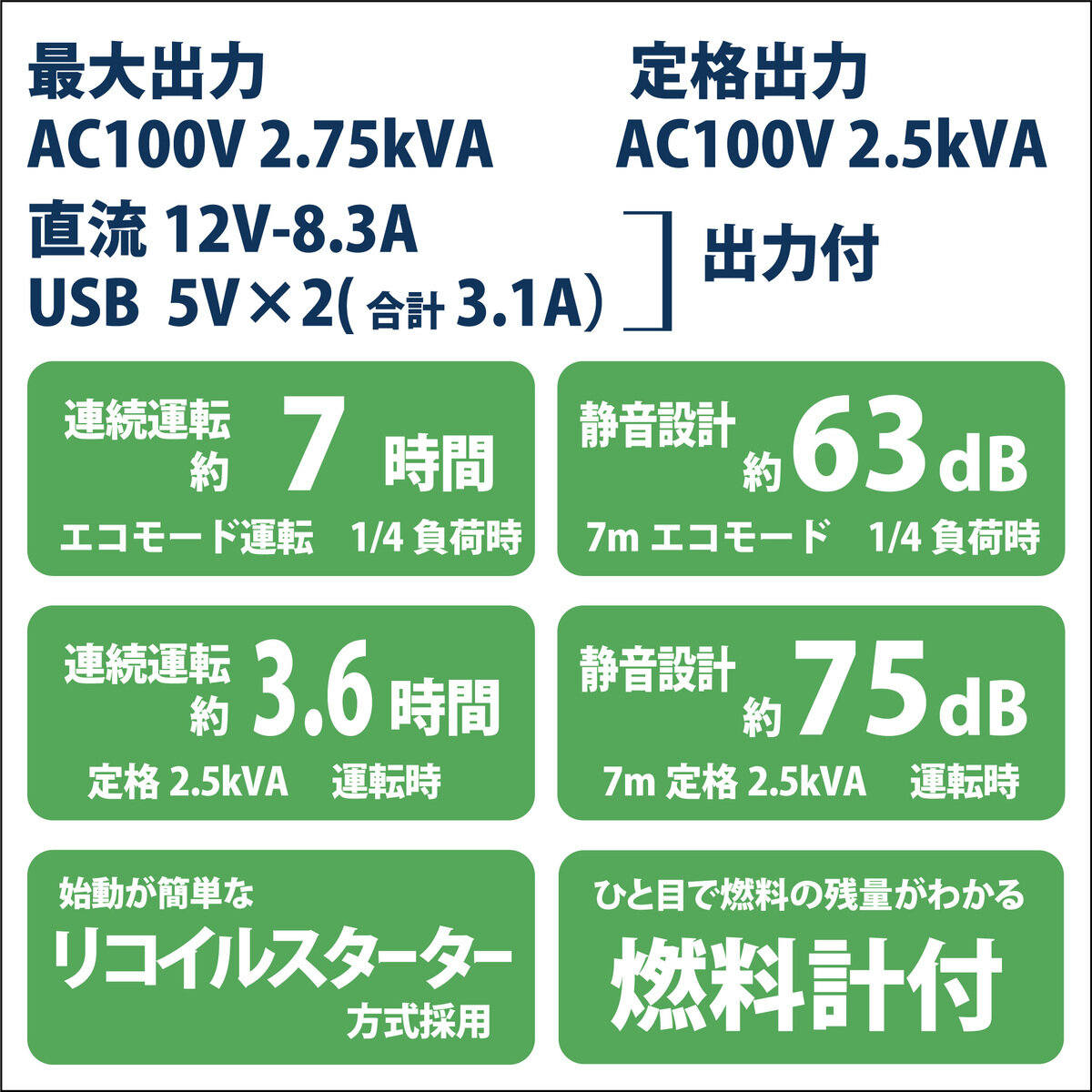 MUSASHI インバーター発電機 50/60Hz 共用 H3150IC : generator3150 : 雑貨直販店ユートピア - 通販 -  Yahoo!ショッピング