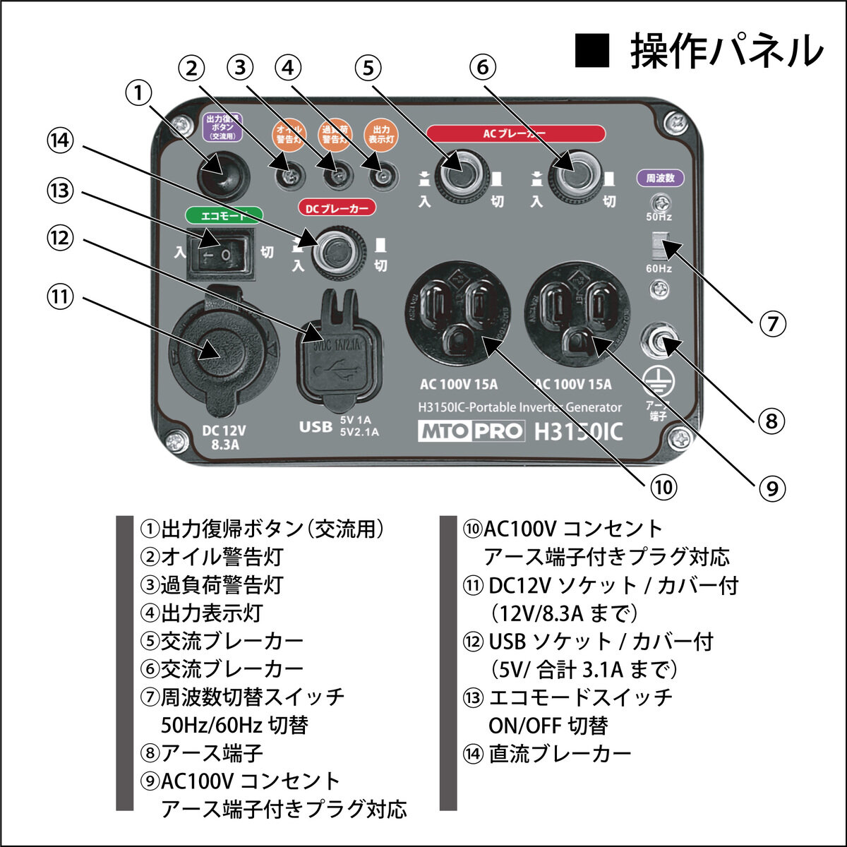 MUSASHI インバーター発電機 50/60Hz 共用 H3150IC