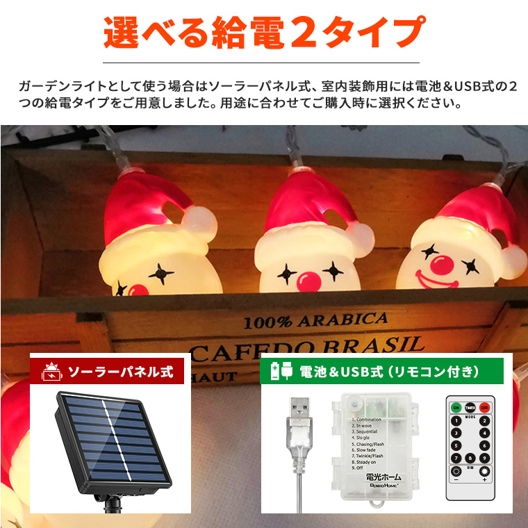 クリスマスイルミネーション室内用スノーマン電飾飾り　電池式　希少品。 クリスマスイルミネーション室内用スノーマン電飾飾り 電池式 希少品