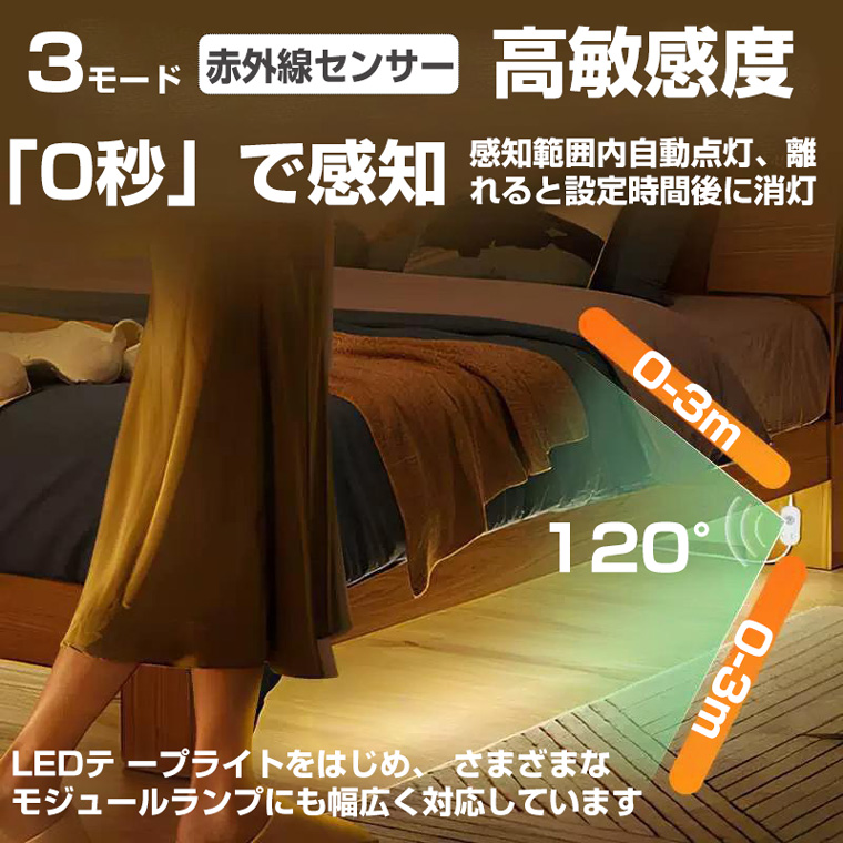 人感センサースイッチ LEDライト対応 USB/DC給電式 赤外線センサー搭載 自動点灯消灯 電圧5〜12V 