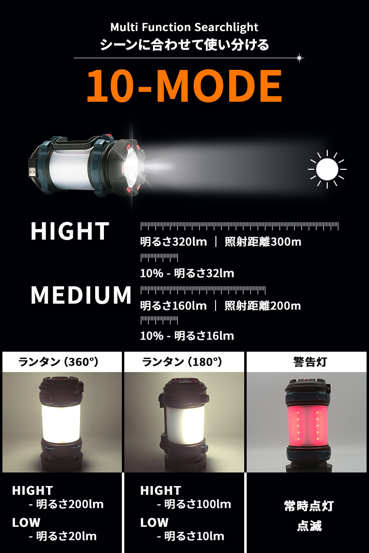 Amazon.co.jp: アウトドア防水多機能ソーラーライト、アウトドア