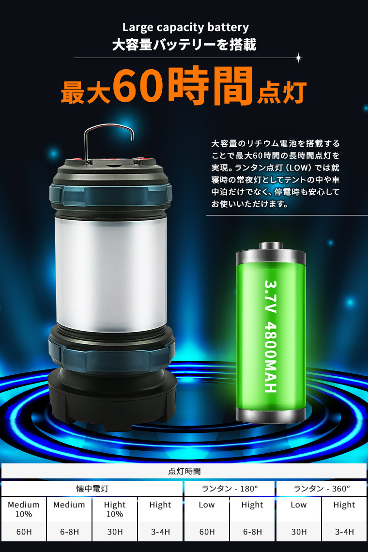 LED 強力 多機能 ランタン 懐中電灯 700lm usb 充電式 防水 ライト