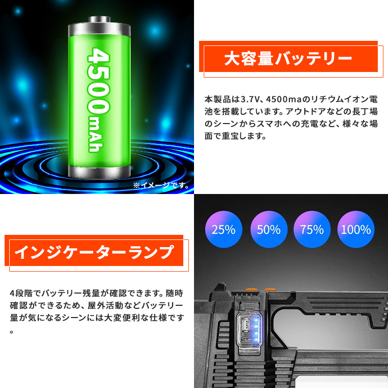 懐中電灯 LED ライト 高輝度 多機能 強力 作業灯 警告灯 非常灯 防災