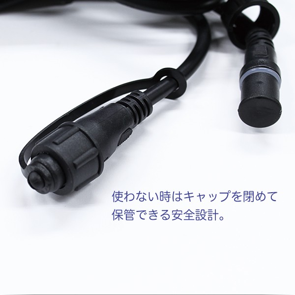 キャップがついて安全