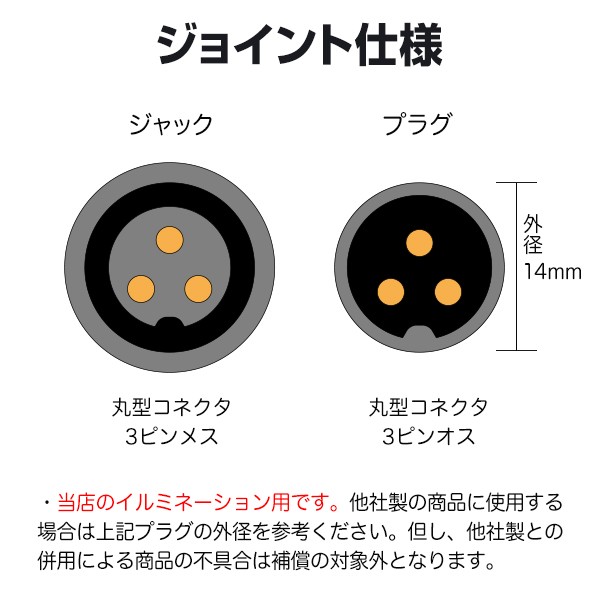 ジョイント仕様