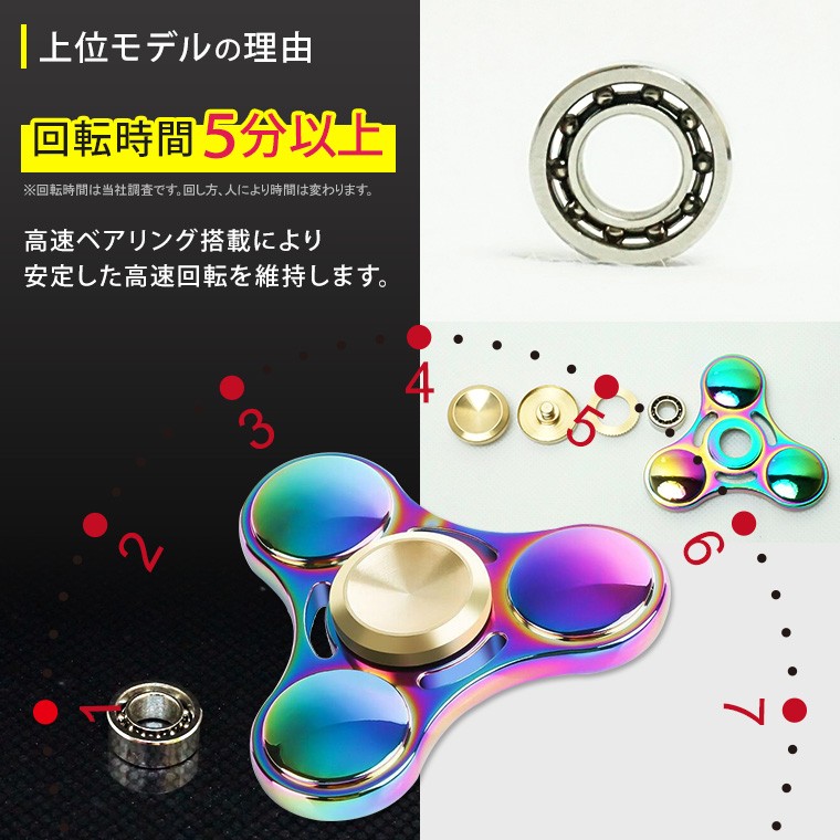 上位モデル、回転時間5分以上!高速ベアリング搭載により安定した高速回転を維持します。