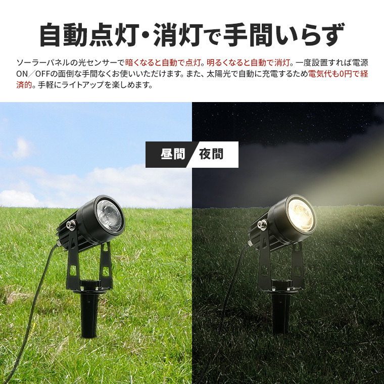 SSL-LXA228GD 単色LED GREEN LUMEX SSL-LXA228GD 単色LED GREEN LUMEX