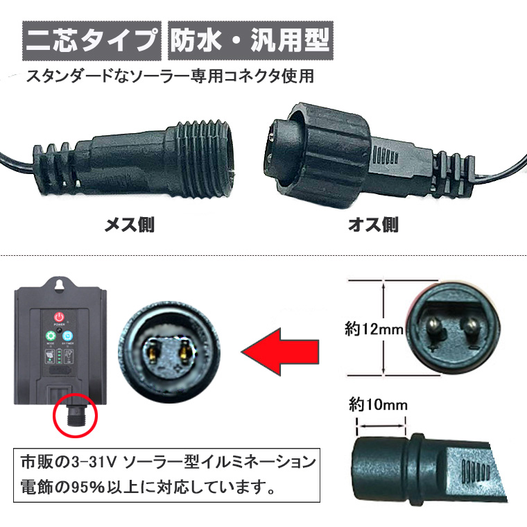 DENKO HOME（電光ホーム） ソーラー 延長コード 延長ケーブル 電飾