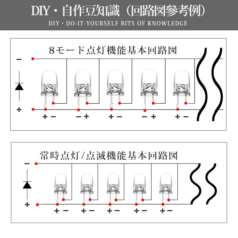 ソーラーパネルキット 電飾用 コントローラー リモコン付 DIY 汎用 イルミネーションライト 電飾 交換用