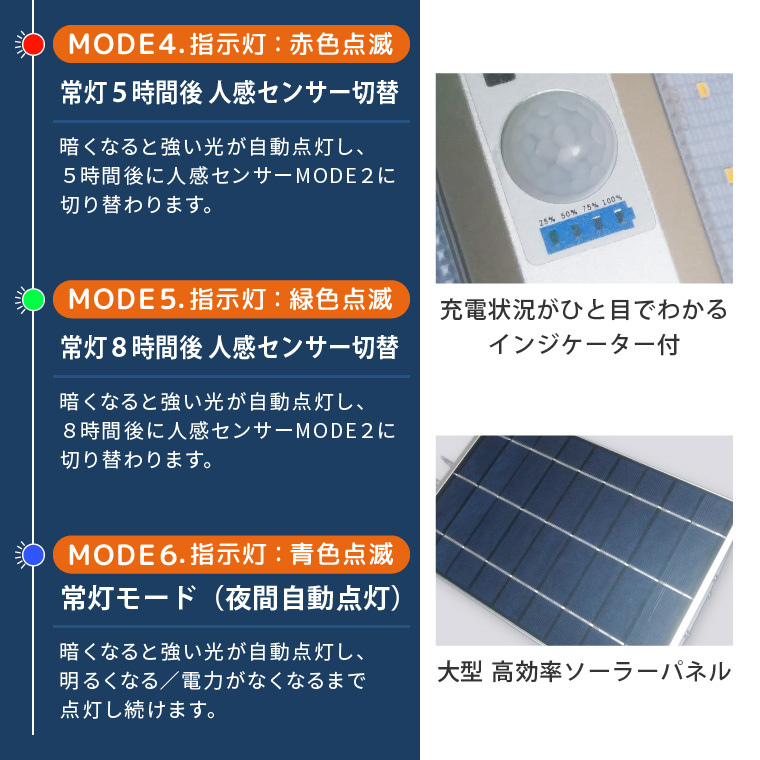 ソーラーライト、センサーライト、人感センサー、屋外、照明、イルミネーション、LED、ガーデンライト、明るい、おしゃれ