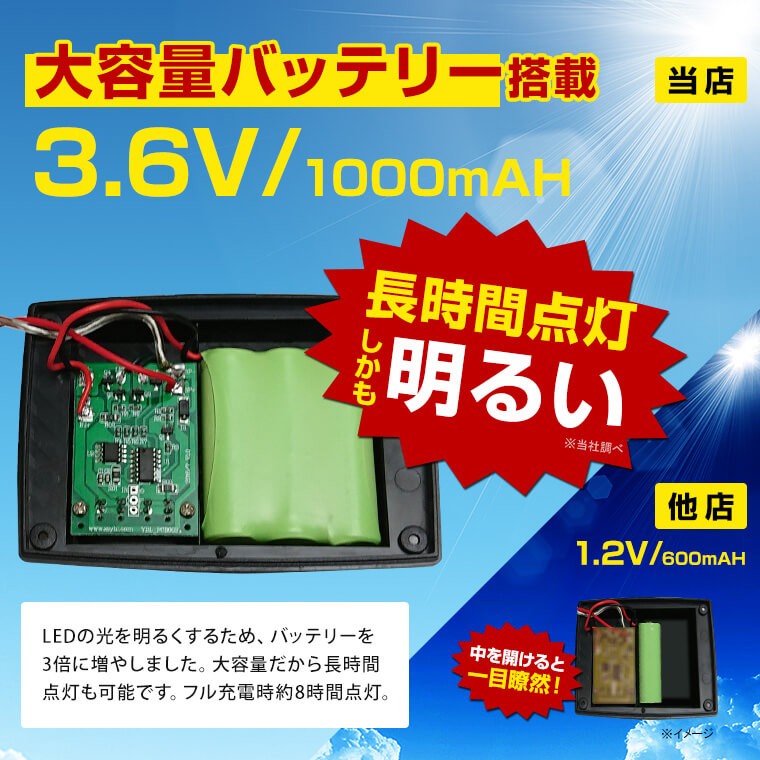 ヨドバシ 屋外 延長コードバッテリー充電におすすめ ヨドバシ 屋外 延長コードバッテリー充電におすすめ