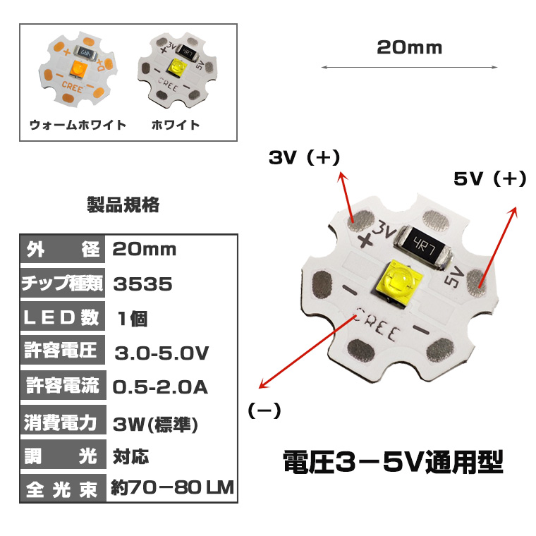 LED ユニット モジュール 3.0-5V 用 3W 高出力 照明 円形 光る台座 用 汎用 DIY USB LED基盤 LEDアレイ