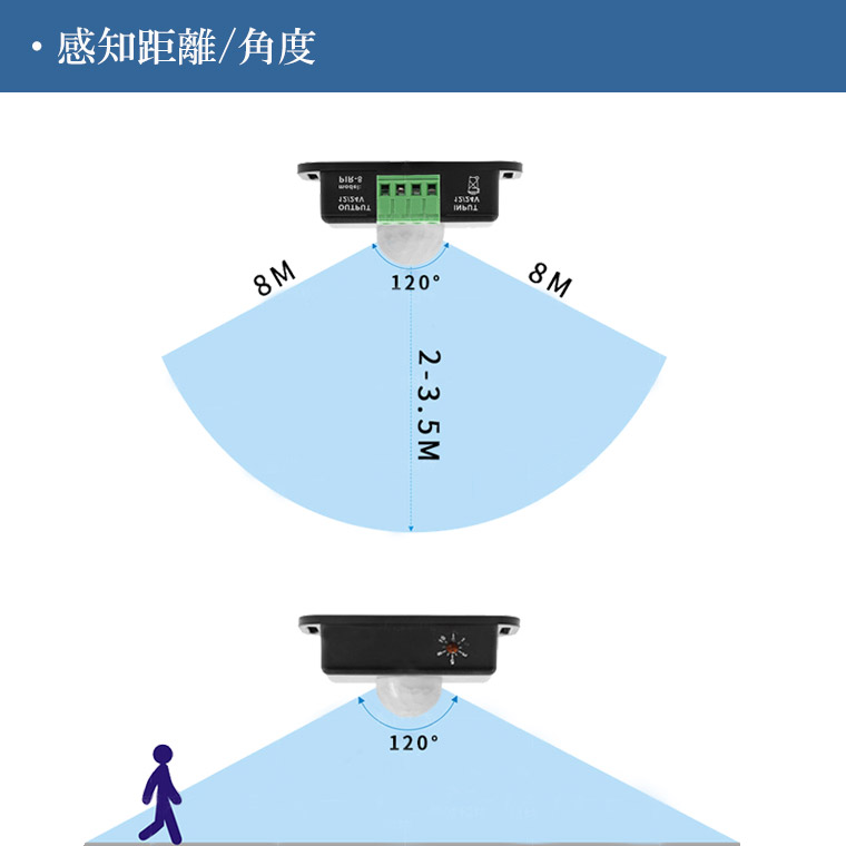 赤外線 人感センサー 人感 センサー スイッチ 赤外線 PIR モーション センサー スイッチ モーション 12−24V LED 赤外線センサー 照明 防犯