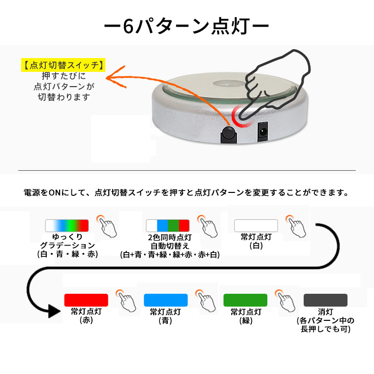 LED台座、丸形、4灯、アダプター式