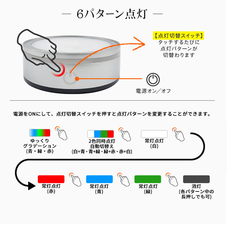 ライトステージ、丸形、4灯、電池式