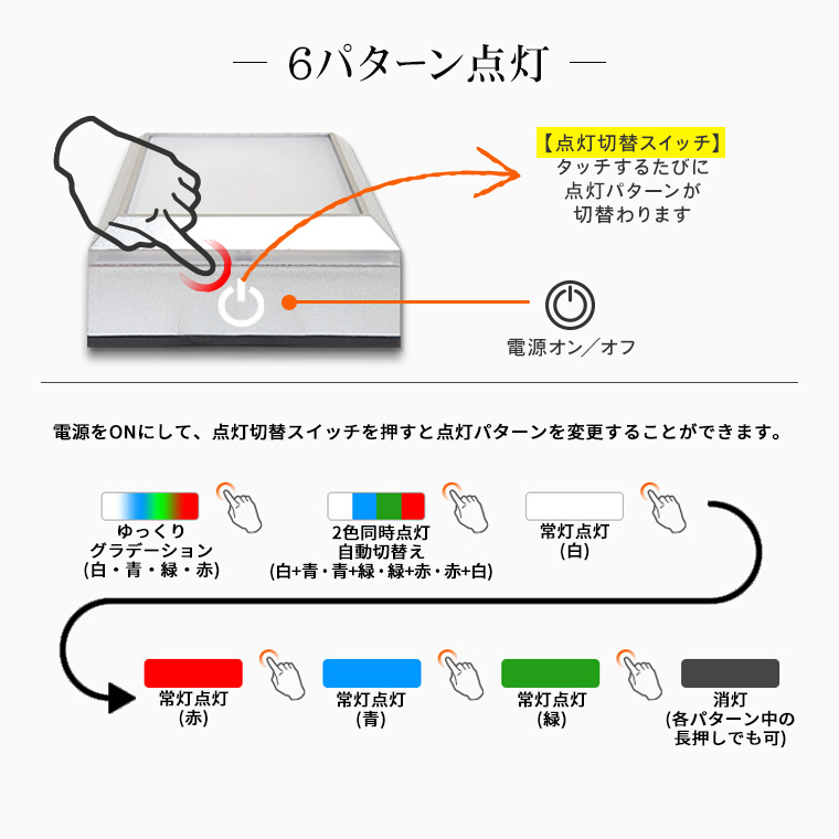 ライトステージ、四角形、4灯、電池式