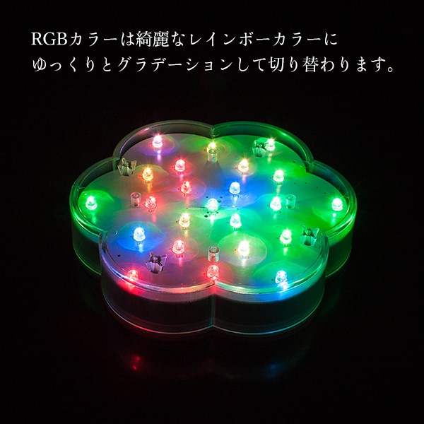 RGBカラーの点灯イメージ。ゆっくりとグラデーションします。