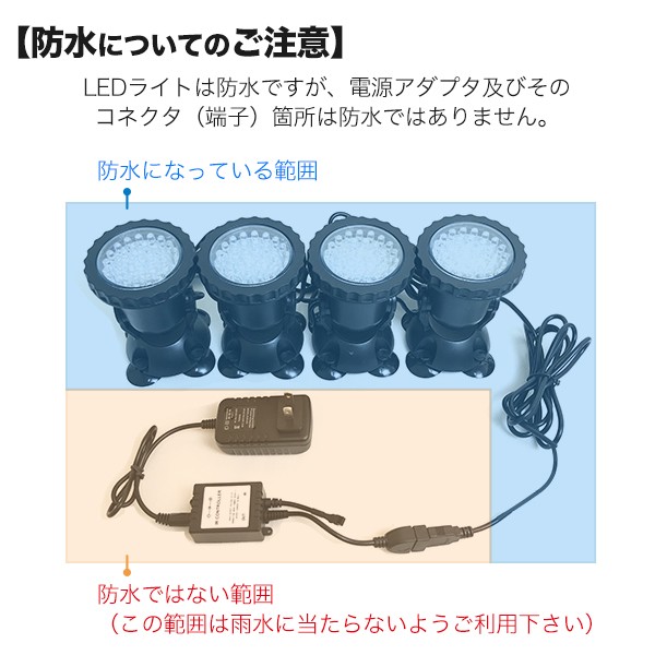 防水についてのご注意