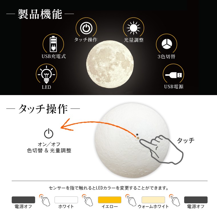 ライト/照明/LED 東京メタル インテリアLEDライト(ウォームホワイト