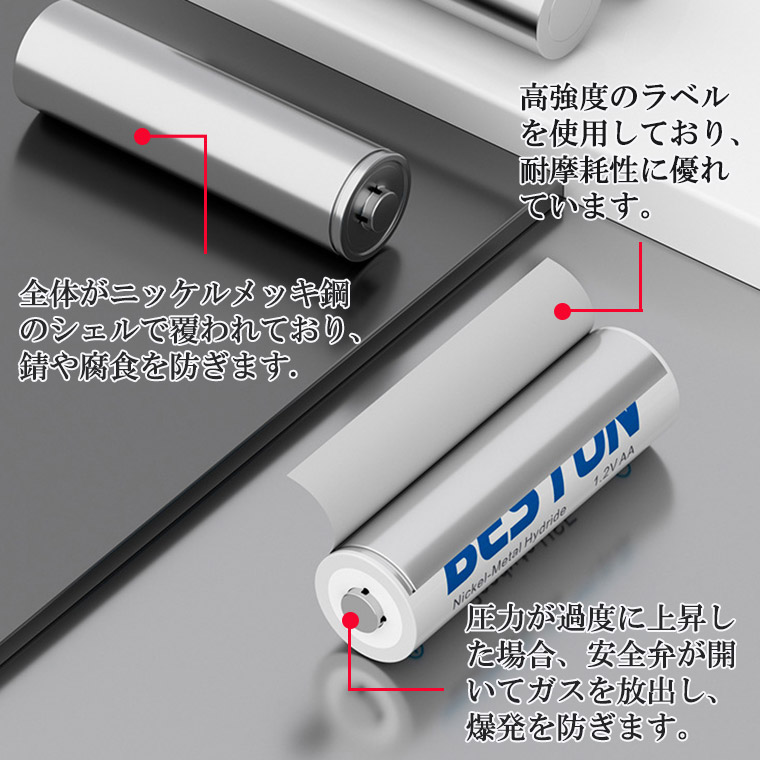 1年保障付 単4 充電池 ニッケル 1300mAh 水素充電池 1.2V 単4形 ニッケル水素 ニッケル水素電池 大容量 充電式 単三形 充電式電池 単4型