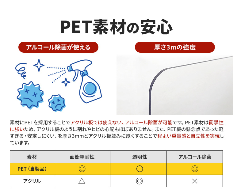 コノ字　パーテーション　透明 コノ字 パーテーション 透明