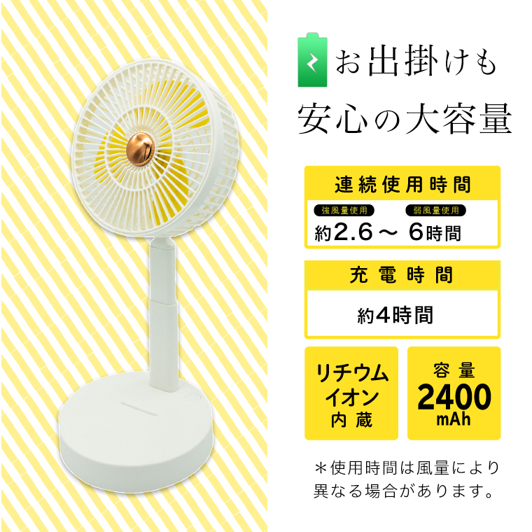 戦前　イエローのミニサイズ卓上扇風機　三菱電機　作動品 戦前 イエローのミニサイズ卓上扇風機 三菱電機 作動品 - メルカリ