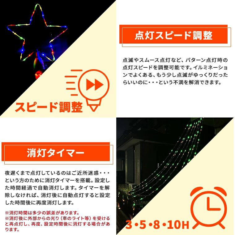 DENKO HOME（電光ホーム） イルミネーションライト ソーラー 屋外 LED