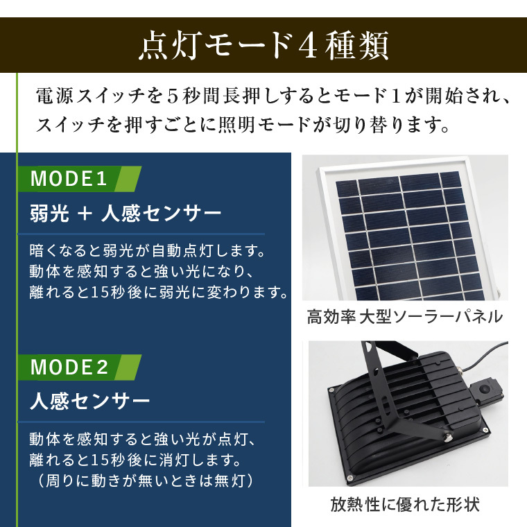 ソーラー ライト 投光器 人感センサー LED 20W 屋外 充電式 防水