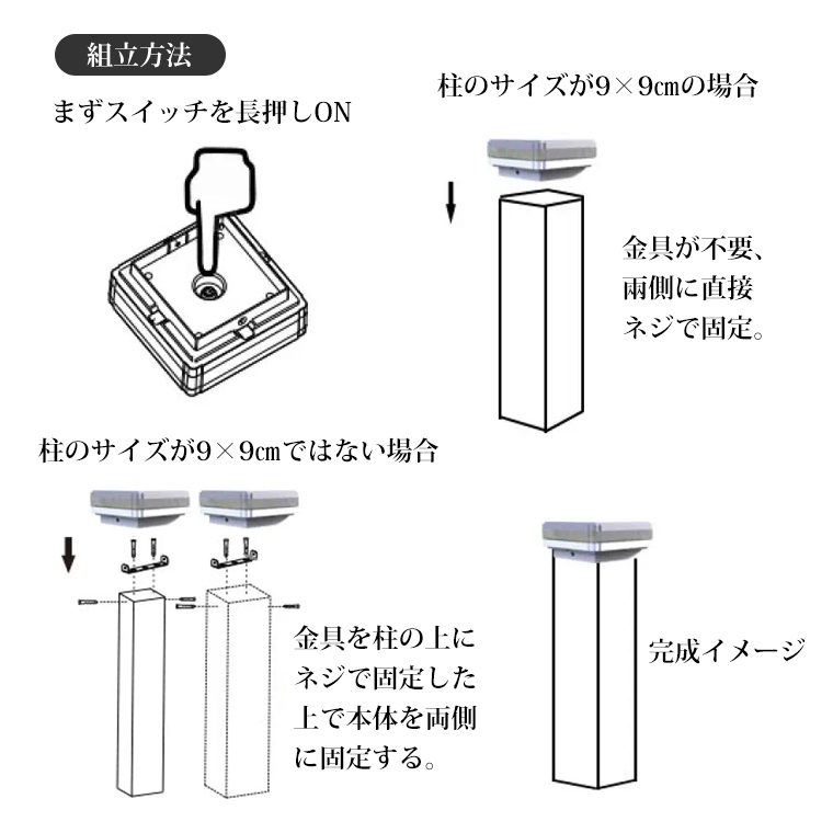 ガーデンライト ソーラーライト キューブ 四角形 門柱灯 門灯 屋外 置型 明るい 白色 暖色