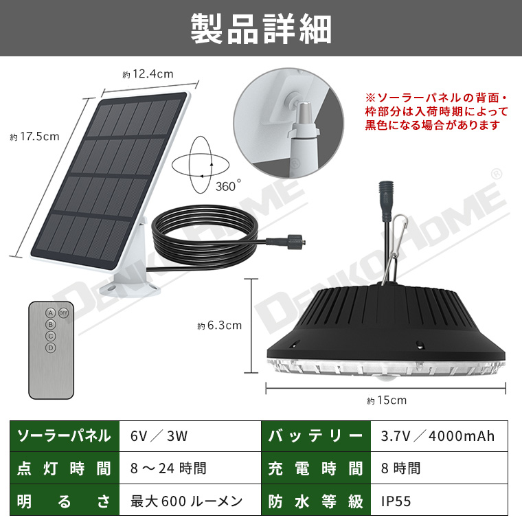 Ado センサーライト Amazon.co.jp: Ado センサーライト デフォルメイラスト : おもちゃ