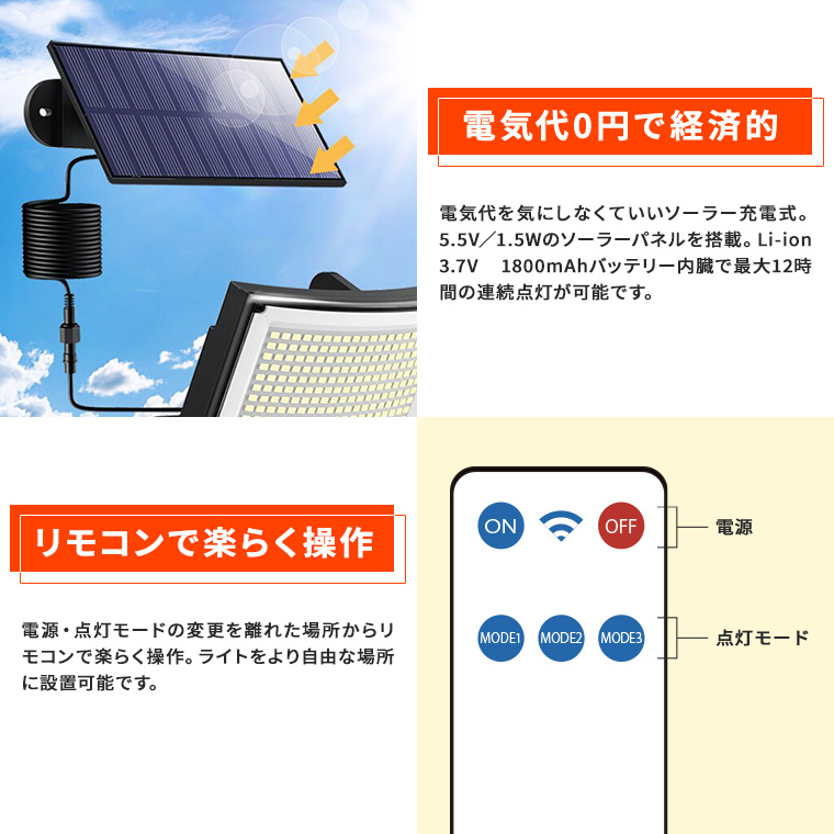 DENKO HOME（電光ホーム） ソーラー センサーライト 人感センサー